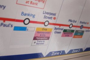 banking